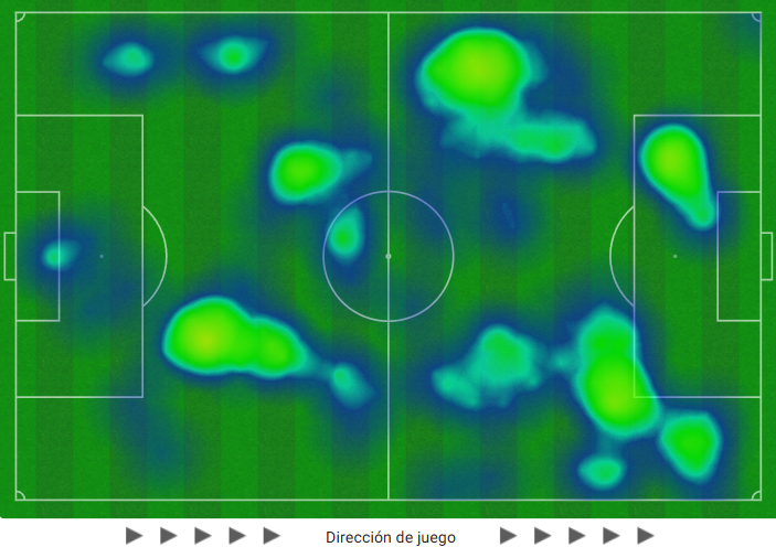 Minuto 77 | La imagen del asedio del Betis