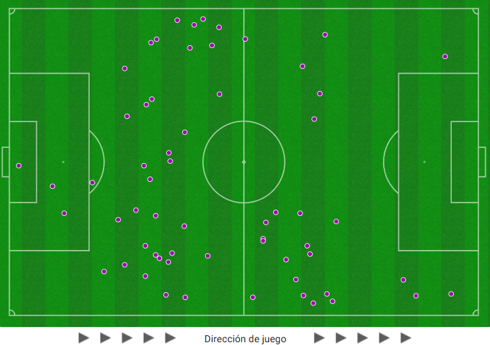 Minuto 55 | El Betis lo intenta...