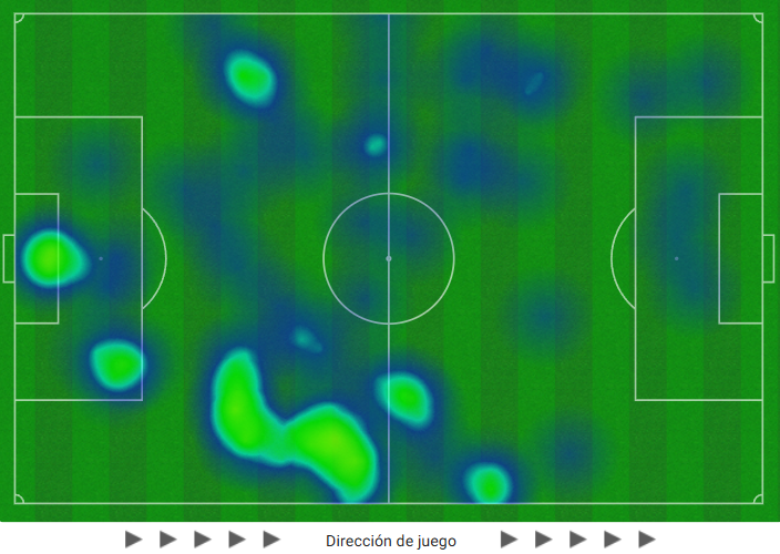 Minuto 13 | El Girona, que casi no hab¨ªa pisado ¨¢rea rival