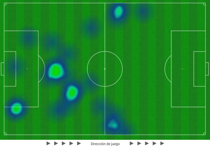 Minuto 38 | El Atl¨¦tico aprieta...