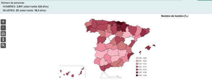 Datos de Luka como nombre en Espa?a