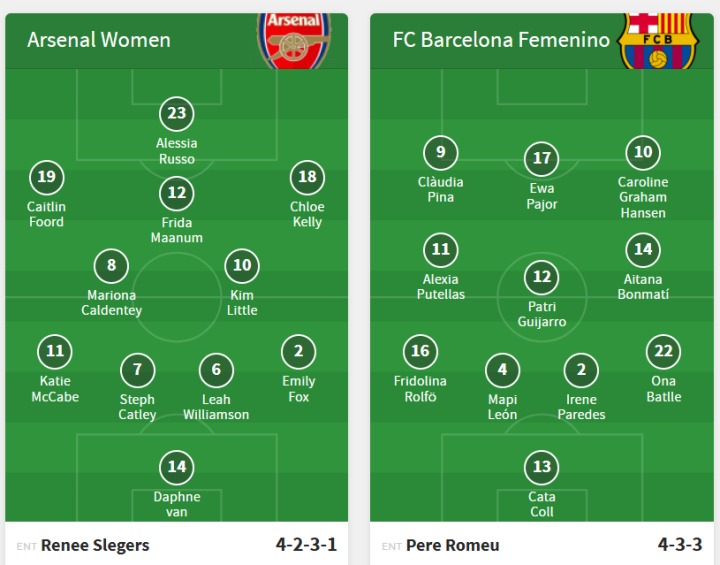 Onces