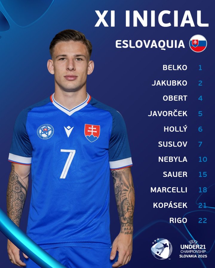 Eslovaquia
