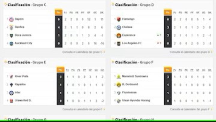 tabla