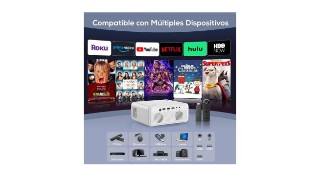 proyector