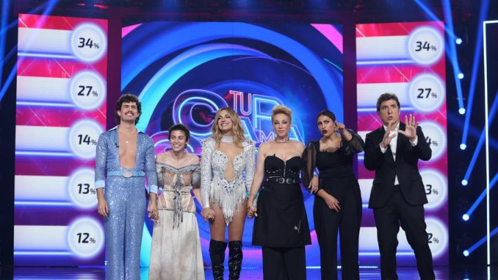 Finalistas de Tu Cara Me Suena 12
