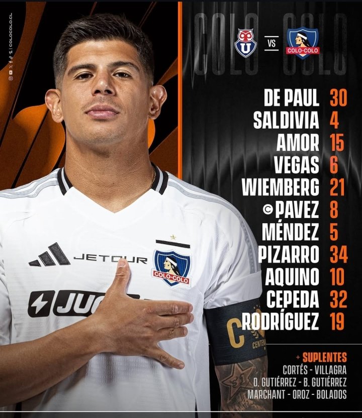 Formación Colo Colo