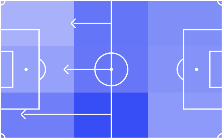 España, todo al lado de Mariona y Olga