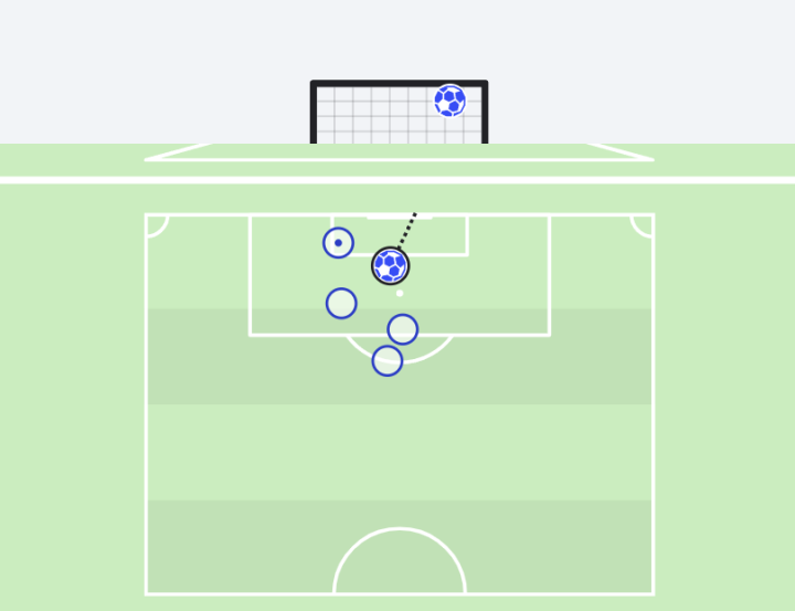 El mapa de disparos de España