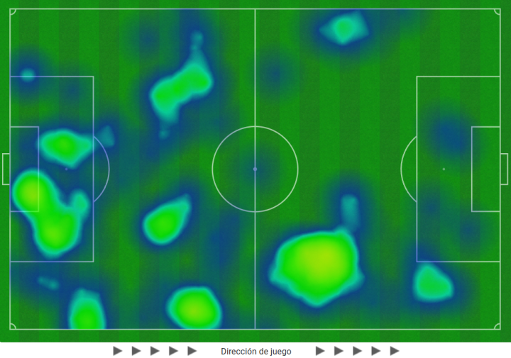 Minuto 67 | Un Girona más animado