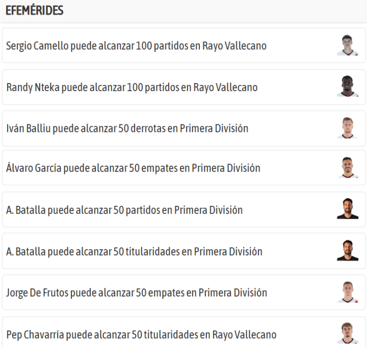 Las efemérides del día de hoy...