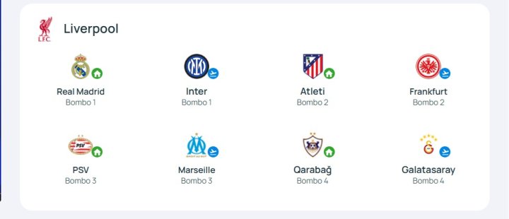El Liverpool, en el camino del Atlético y del Madrid