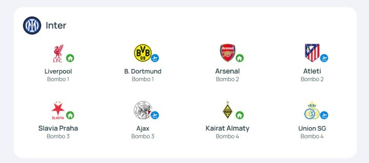 El Inter, contra el Atlético, Dortmund y Arsenal, como rivales más fuertes