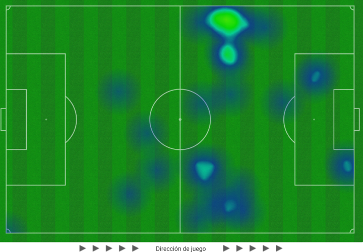La Real, mucho más animada en el último tramo