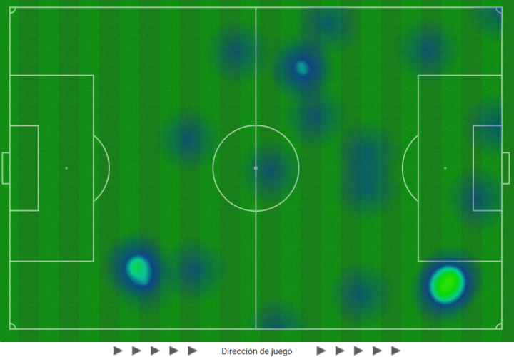 Crece y crece la Real