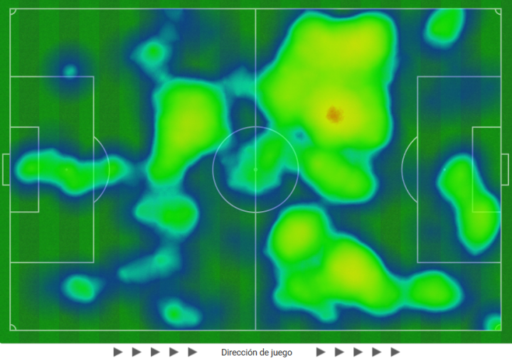 El dominio de la Real es total