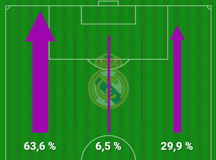 El 'roto' de Mbappé hoy...