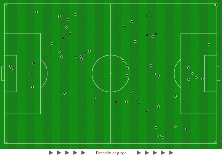 Y la Real sigue volcada...