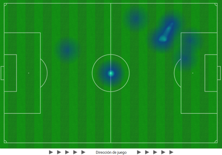 Muy solo Mbappé arriba