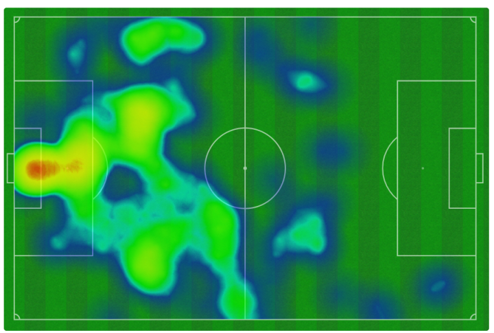 Mapa de calor del Valencia