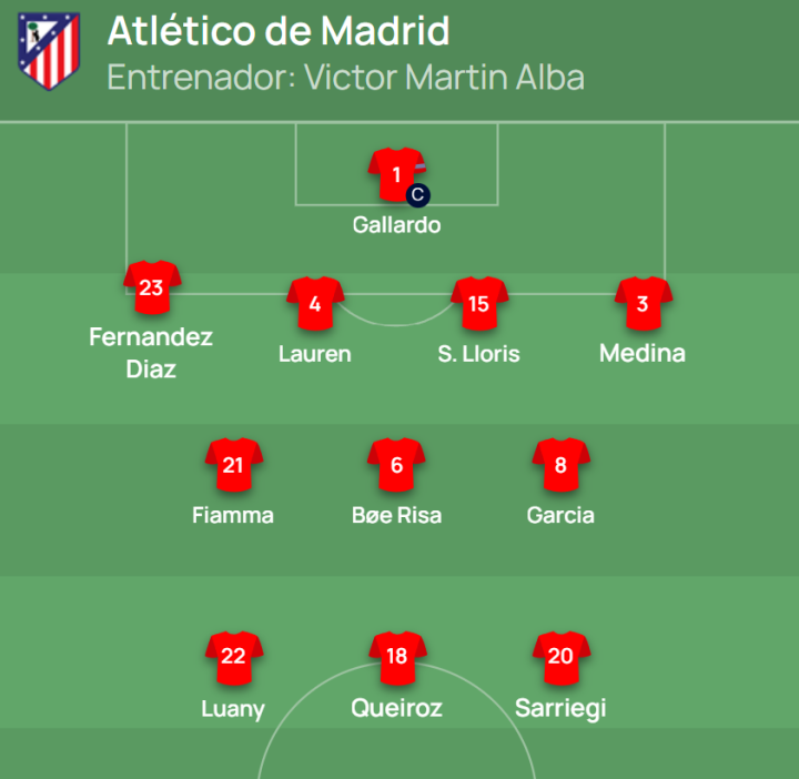 ¡Ya hay once del Atleti!