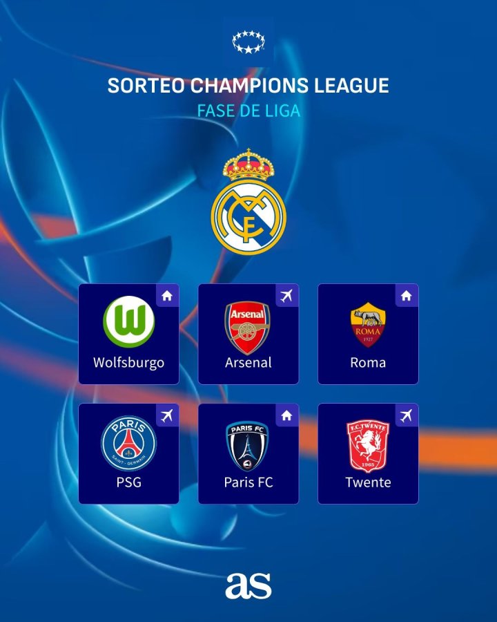 Estos son los rivales del Real Madrid en esta Champions