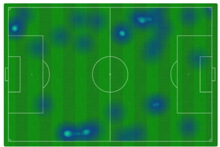 Mapa de calor de Luis Rioja