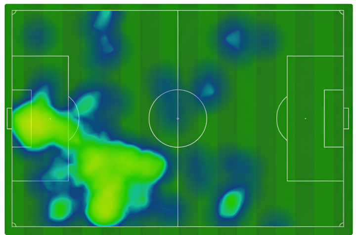 Mapa de calor del Valencia