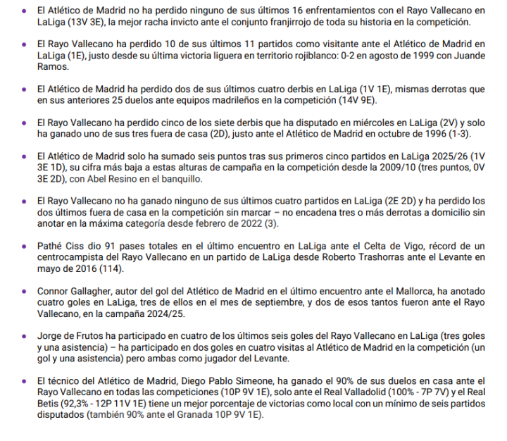Hechos Opta de este Atlético vs Rayo