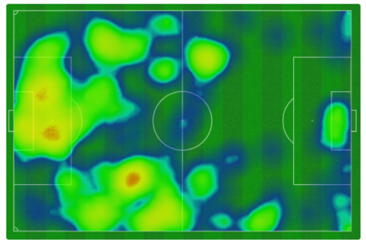 Mapa de calor del Oviedo