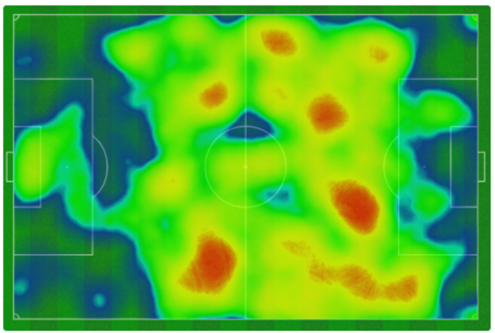 Mapa de calor del Barcelona