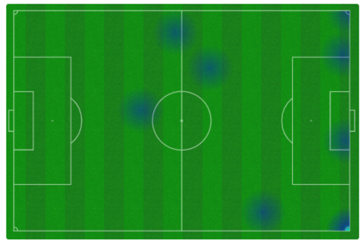 Mapa de calor de Cazorla