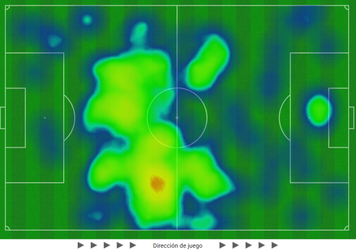 El Valencia, casi sin pisar campo propio