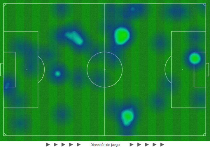 El Oviedo ha crecido...