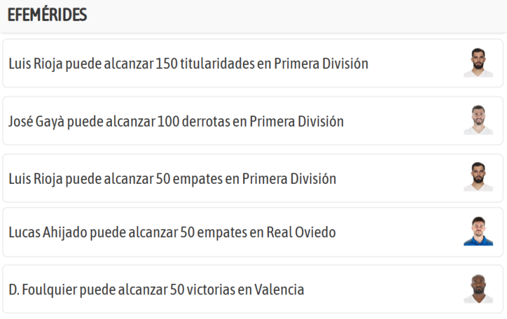 Las efemérides del día de hoy... Molan