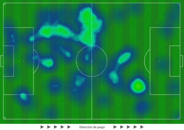 Fíjense en el mapa de calor del Nápoles