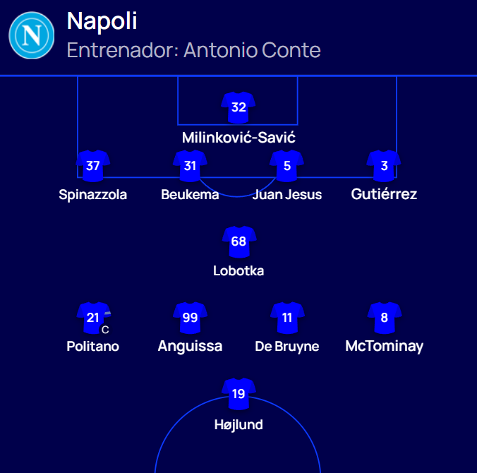 Conte disuelve el 'polvorín': De Bruyne, titular