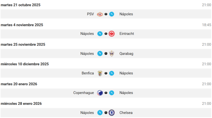 El Calendario del Nápoles en esta Champions
