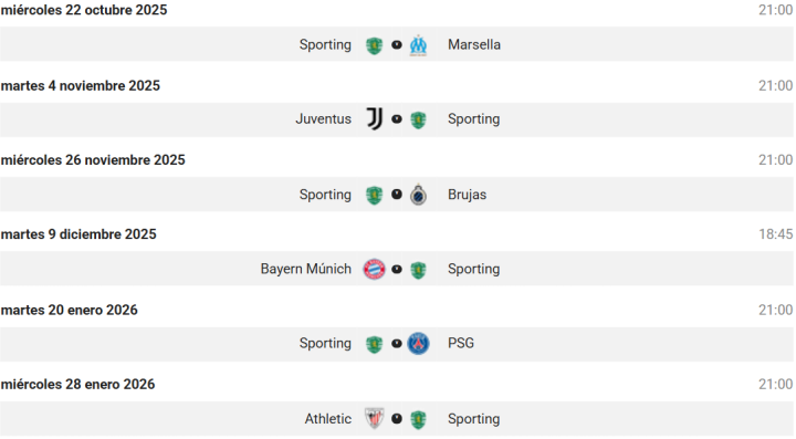 Y el calendario del Sporting en esta Liga de Campeones