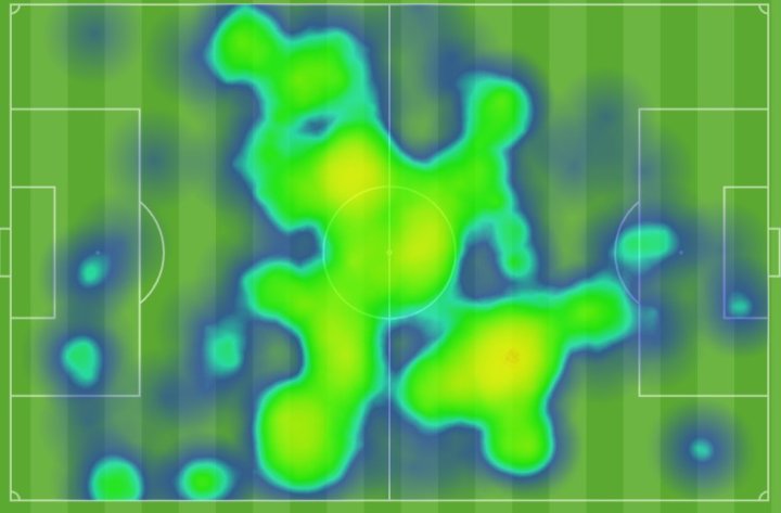 Mapa de claro del Athletic