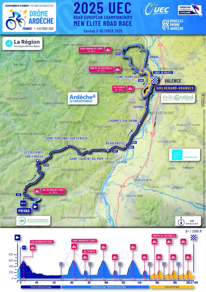 Recorrido de la prueba de fondo élite masculina