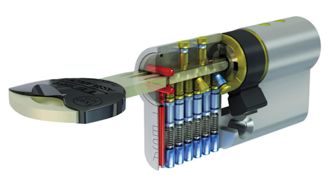 Cilindro de alta seguridad
