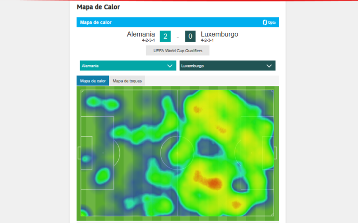 Una imagen basta para imaginar el partido
