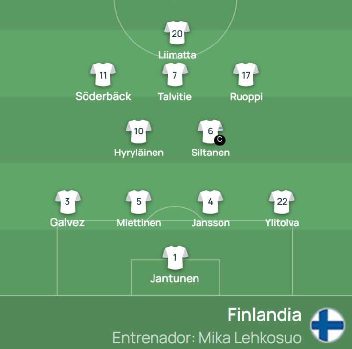 ¡También lo hay de Finlandia!