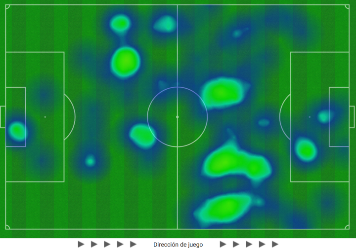 Minuto 40 | Más entero que al inicio del Espanyol...