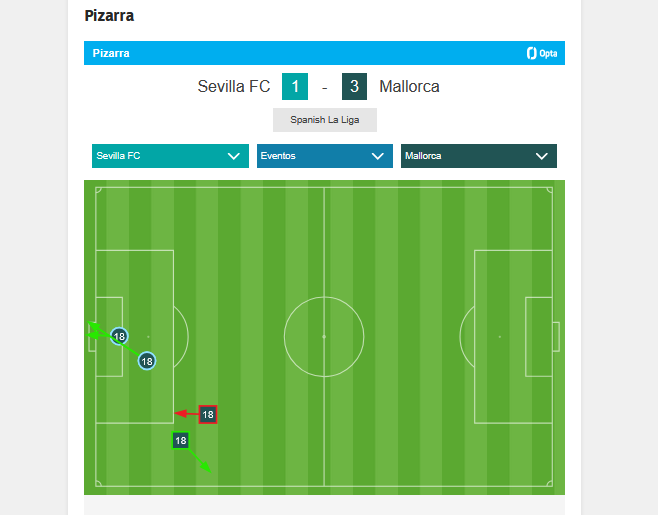 Mateo Joseph, salvador bermellón