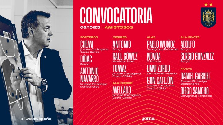 La convocatoria para los dos amistosos