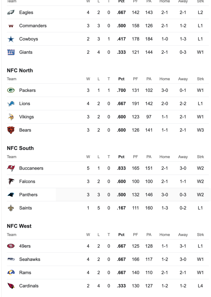 nfc