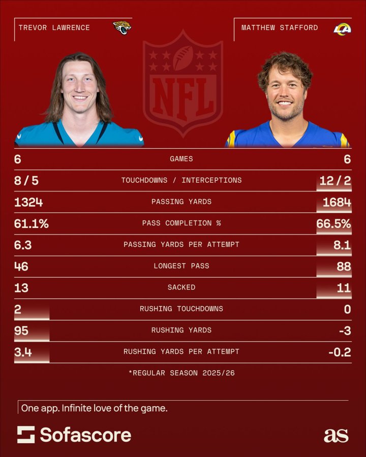 nfl qb