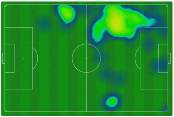 Mapa de calor de Rodrygo